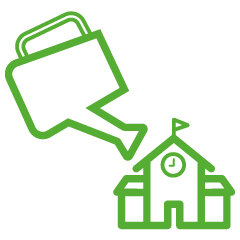WiseStart™ School Placement